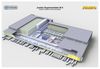 Automating Omnichannel logistics