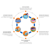 Pallets provider urges firms to embrace the circular economy