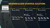 MultiControl-Interroll-container-conveying-pallet