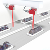 Designed for confectionery and baked goods packaging machines